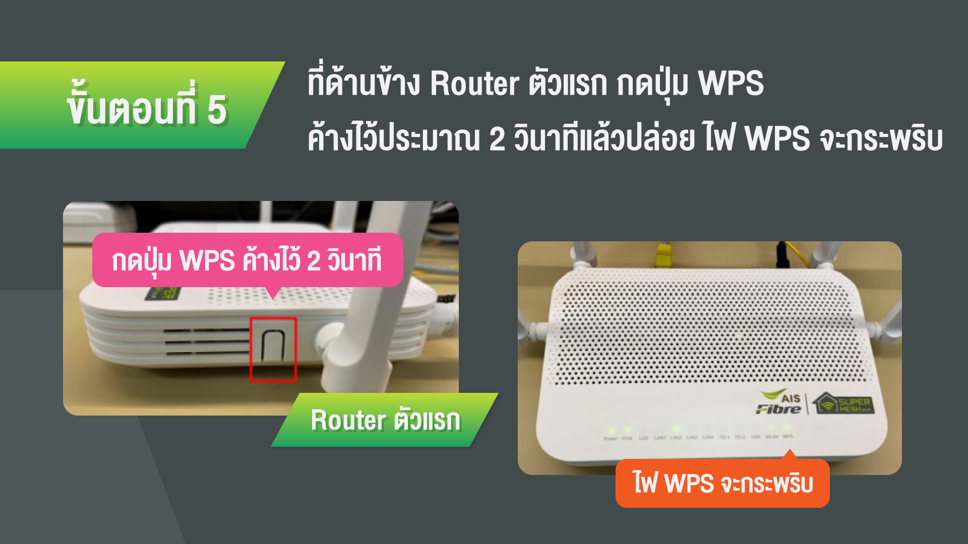 mesh router vs regular