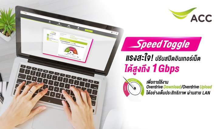วิธีปรับความเร็วเน็ต AIS Fibre (Speed Toggle)
