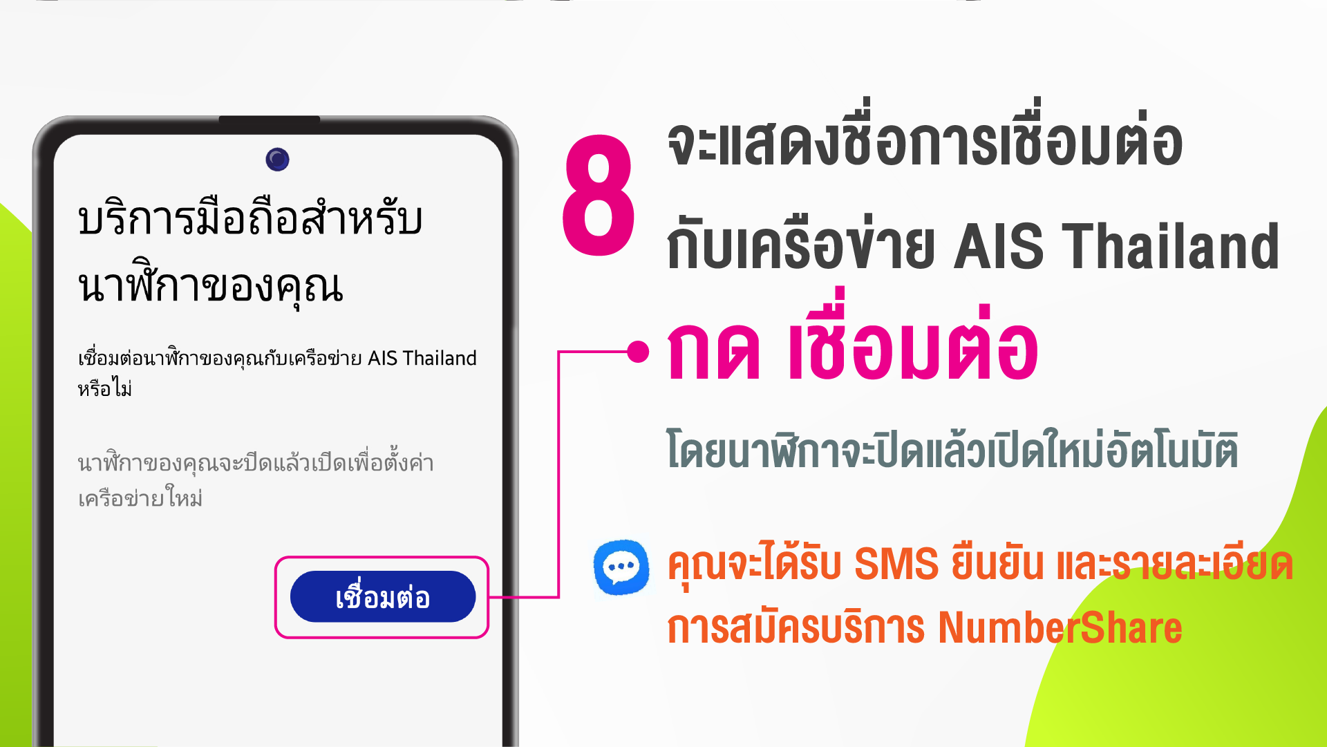 วิธีตั้งค่าเครือข่ายมือถือในครั้งแรก บน Samsung Galaxy Watch (LTE) ด้วย