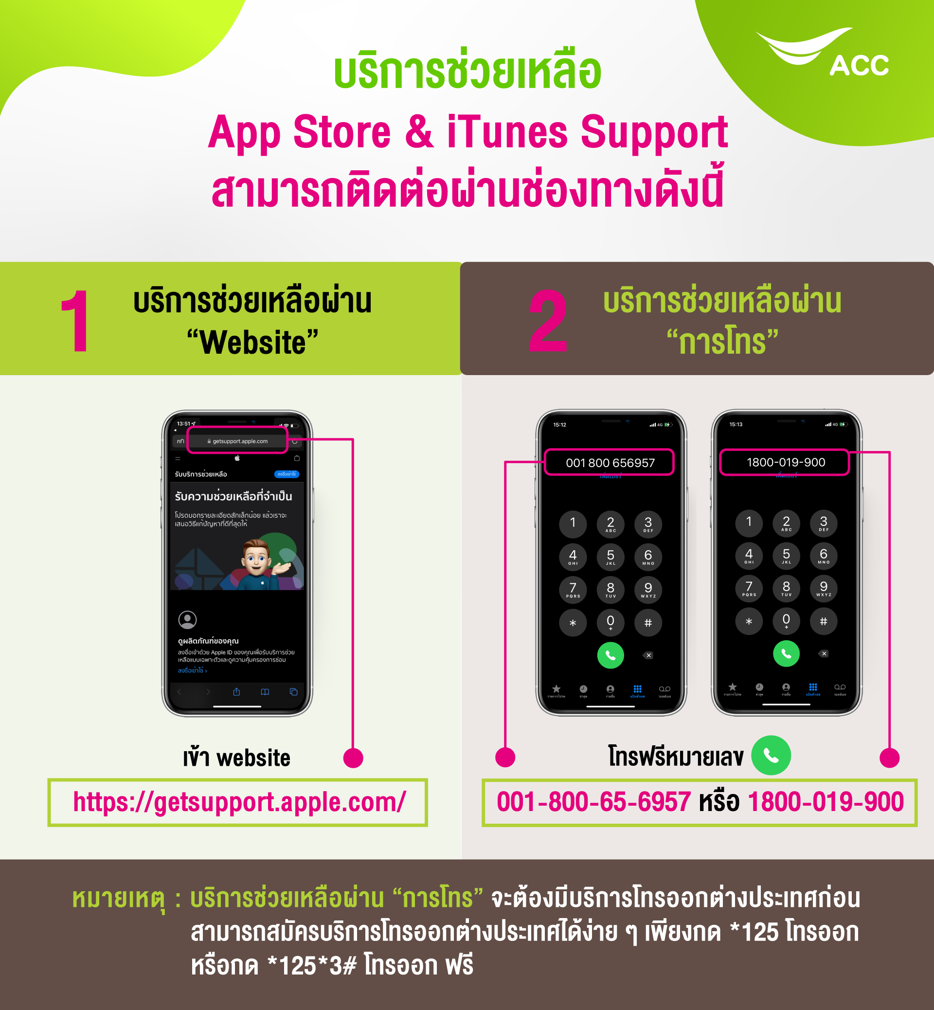 ช่องทางการติดต่อศูนย์บริการช่วยเหลือ App Store & iTunes Support