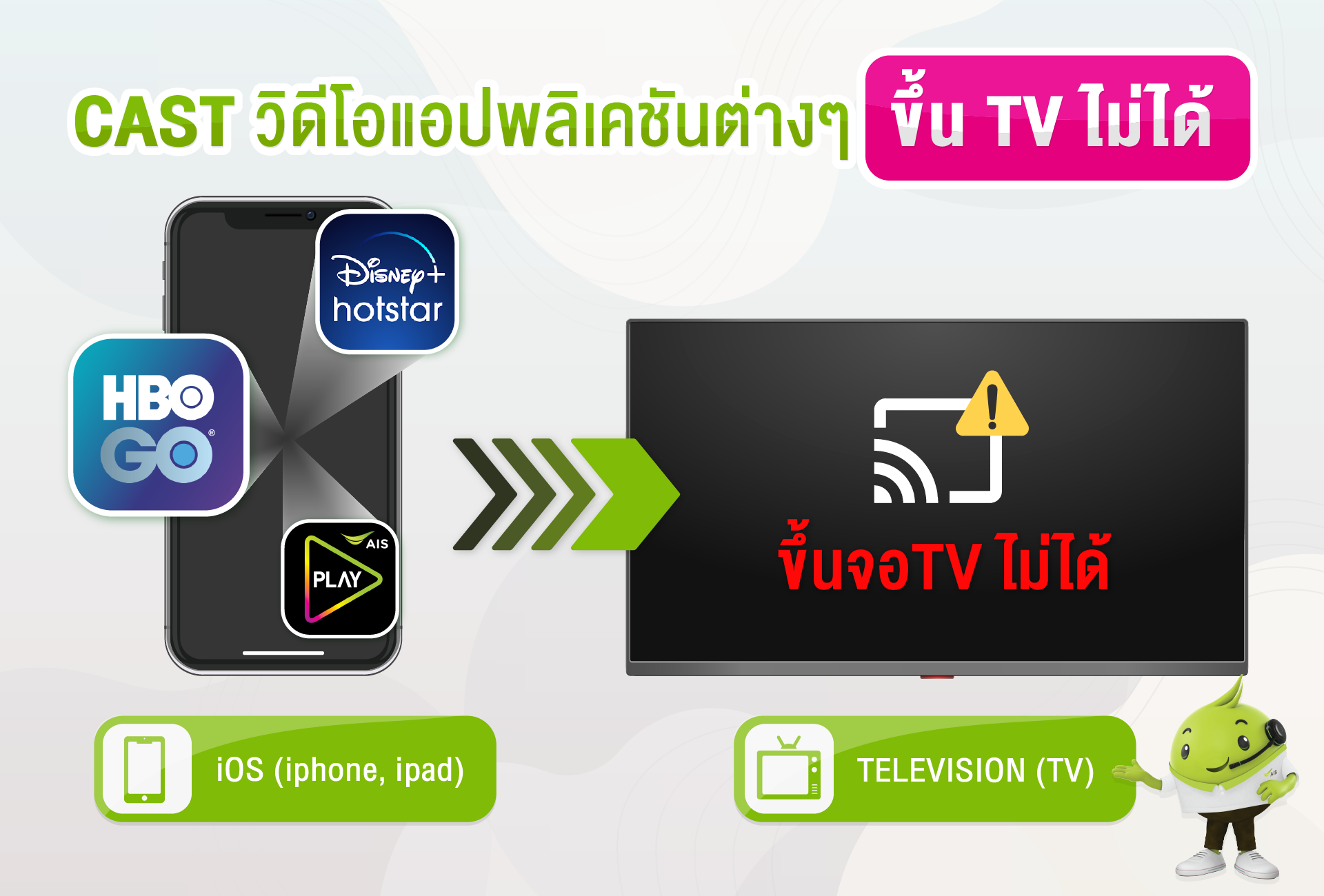 ใช้อุปกรณ์ iOS (iPhone, iPad) ไม่สามารถ Cast วิดีโอแอปพลิเคชันต่างๆ ...