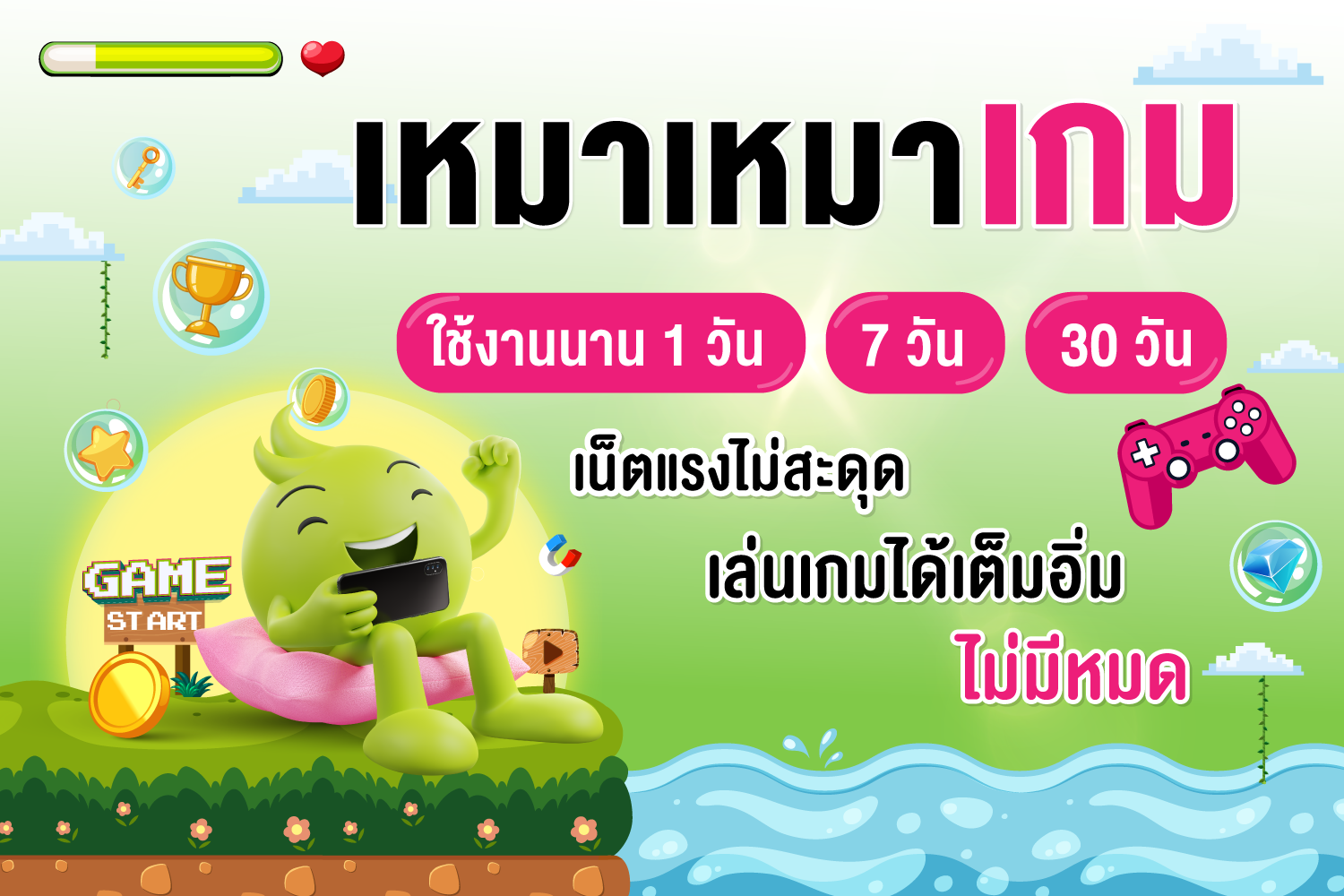 รวมแพ็กเกจเหมาเหมาเกม